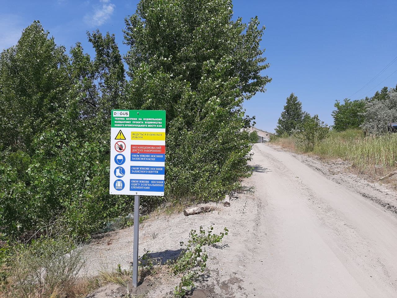 Road Signs project 9